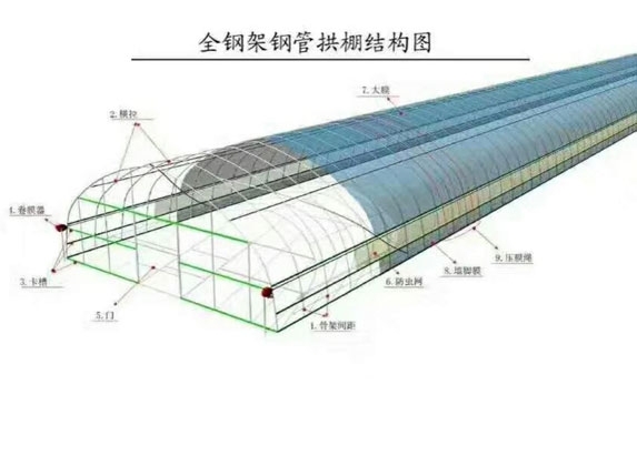 簡(jiǎn)易大棚圖紙