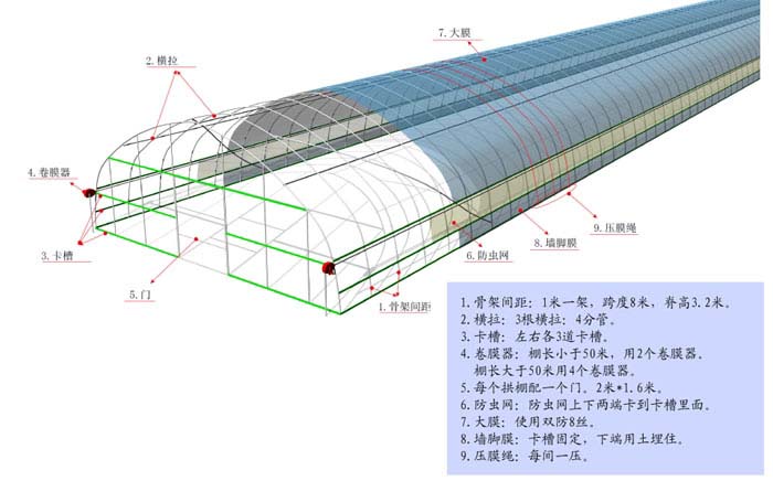 8米跨度簡易拱棚圖紙